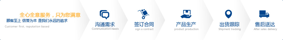 关于我们下边图